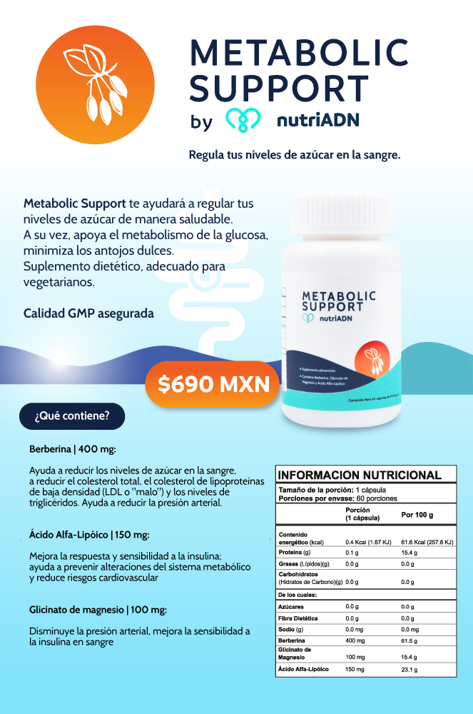 Metabolic Support by NutriADN