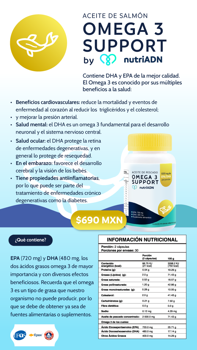 Omega 3 Support by NutriADN