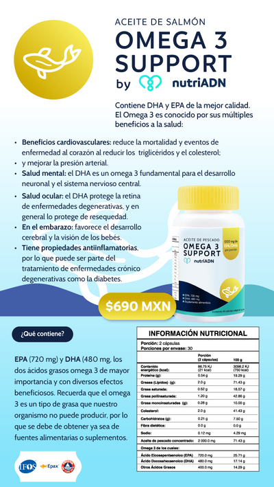 Omega 3 Support by NutriADN